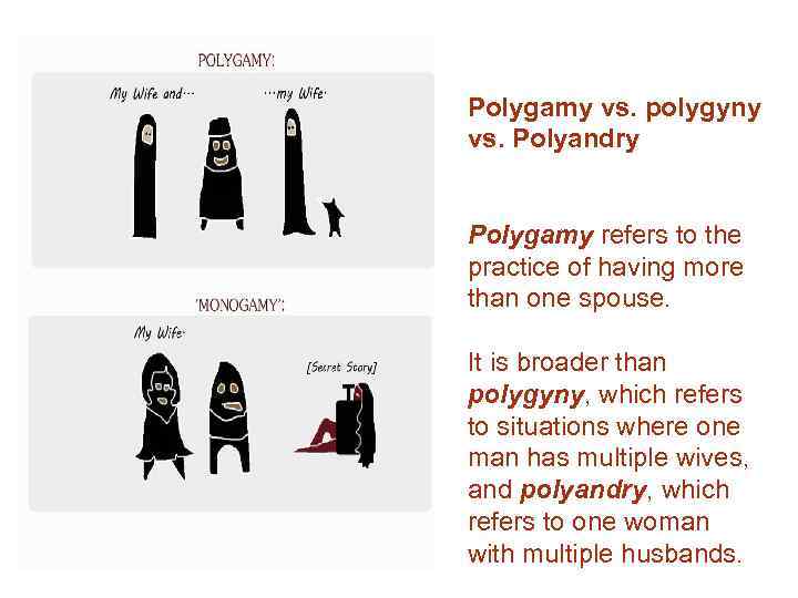 Polygamy vs. polygyny vs. Polyandry Polygamy refers to the practice of having more than