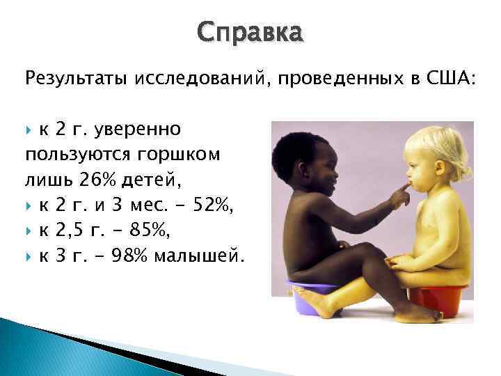 Справка Результаты исследований, проведенных в США: к 2 г. уверенно пользуются горшком лишь 26%