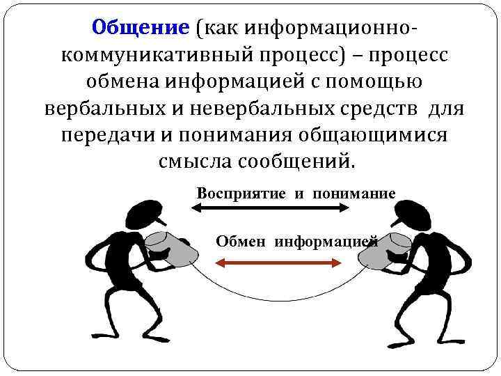 Общение (как информационно‑ коммуникативный процесс) – процесс обмена информацией с помощью вербальных и невербальных