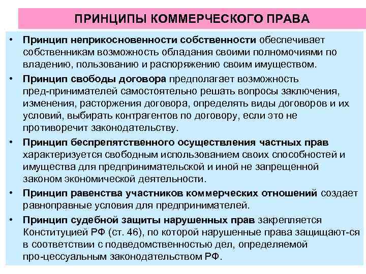 Использование в коммерческих целях