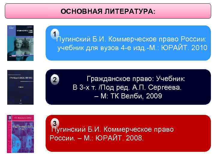 ОСНОВНАЯ ЛИТЕРАТУРА: : 1 Пугинский Б. И. Коммерческое право России: учебник для вузов 4