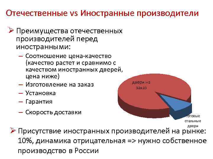 Отечественные vs Иностранные производители Ø Преимущества отечественных производителей перед иностранными: – Соотношение цена-качество (качество