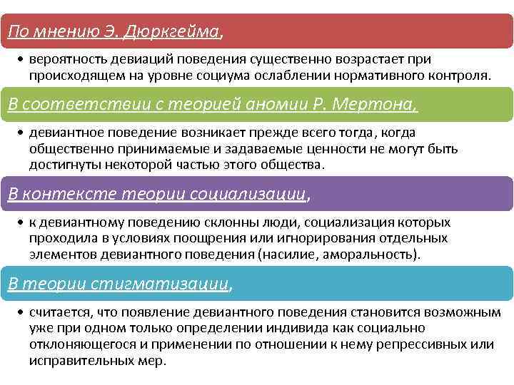 Приведите примеры поступков образцов поведения которые раньше были нормой теперь стали девиацией