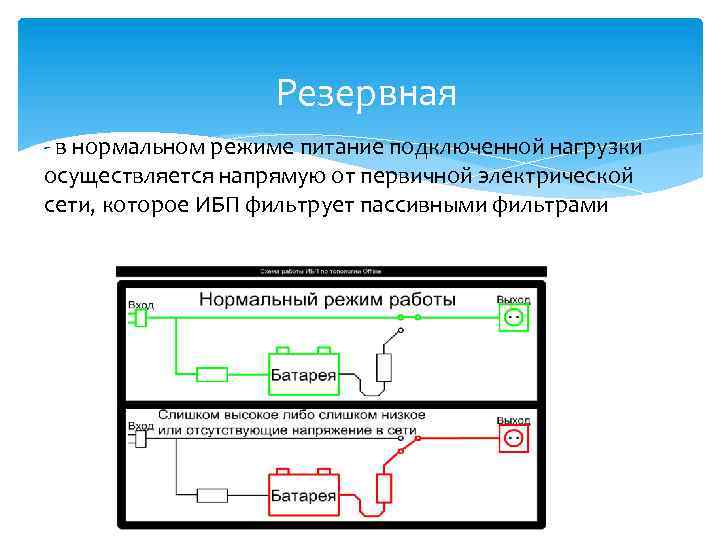 Резервная - в нормальном режиме питание подключенной нагрузки осуществляется напрямую от первичной электрической сети,