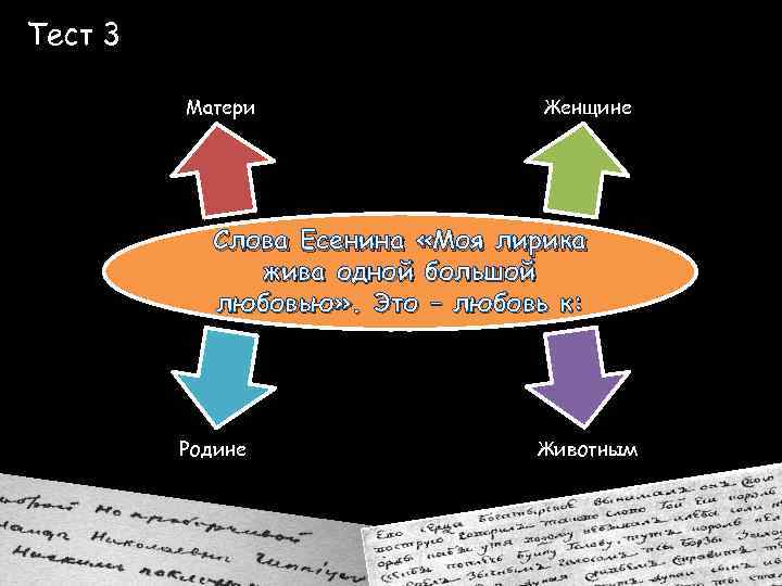 Тест 3 Матери Женщине Слова Есенина «Моя лирика жива одной большой любовью» . Это