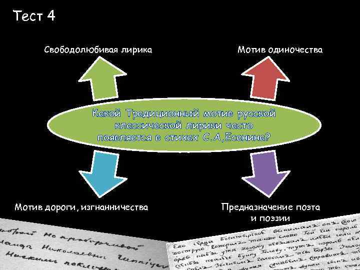 Тест 4 Свободолюбивая лирика Мотив одиночества Какой Традиционный мотив русской классической лирики часто появляется