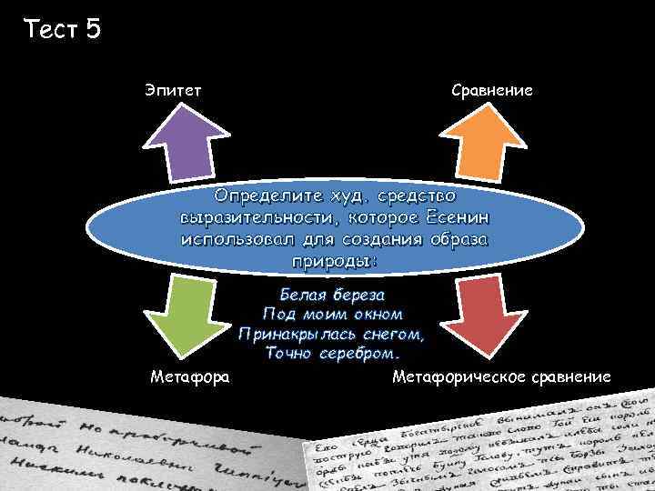 Тест 5 Эпитет Сравнение Определите худ. средство выразительности, которое Есенин использовал для создания образа