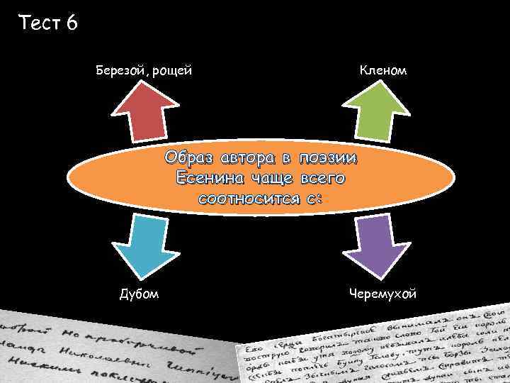 Тест 6 Березой, рощей Кленом Образ автора в поэзии Есенина чаще всего соотносится с: