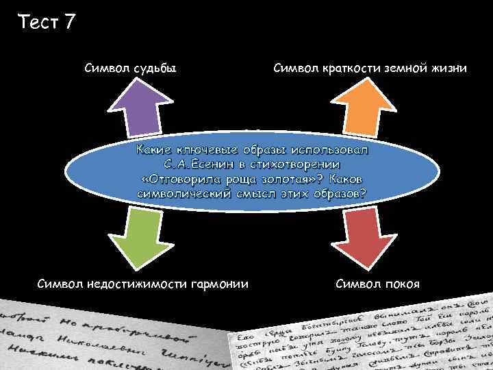 Тест 7 Символ судьбы Символ краткости земной жизни Какие ключевые образы использовал С. А.