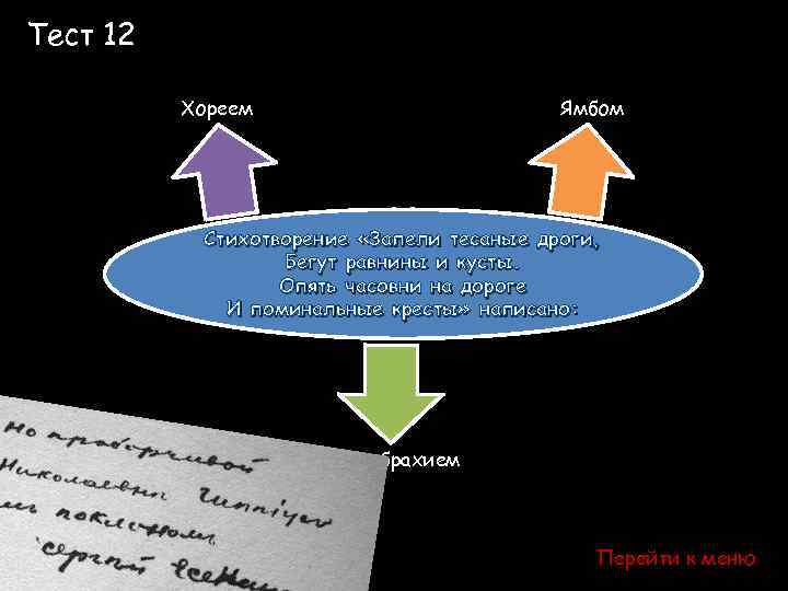 Тест 12 Хореем Ямбом Стихотворение «Запели тесаные дроги, Бегут равнины и кусты. Опять часовни