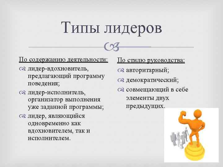 Типы лидерства автор