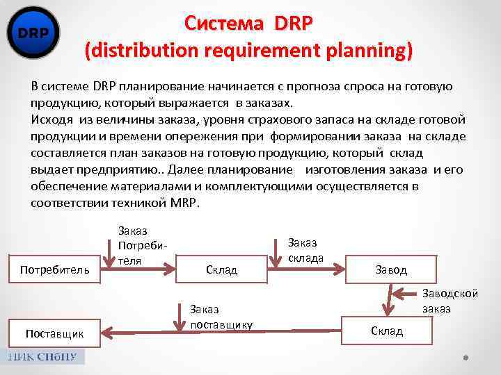 Какая логистическая концепция направлена на построение планов потребности в материалах