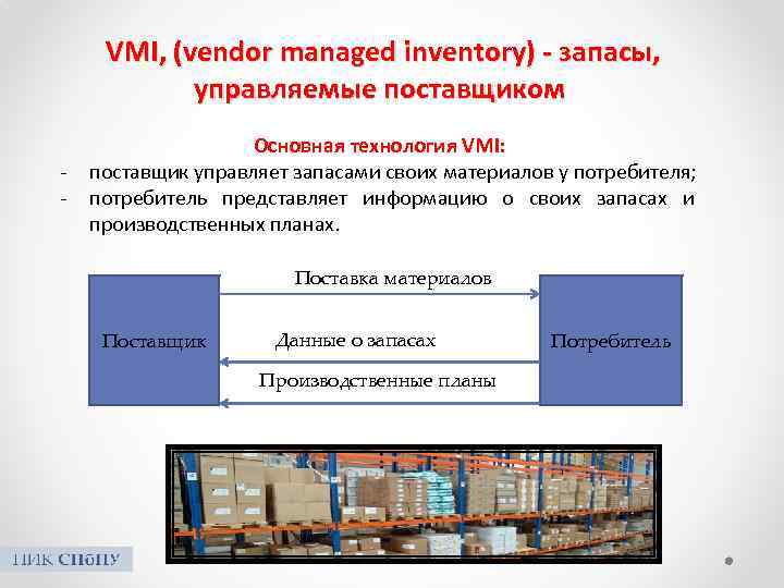  VMI, (vendor managed inventory) - запасы, управляемые поставщиком - Основная технология VMI: поставщик