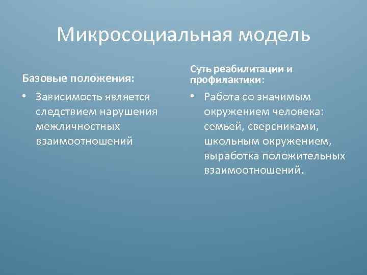 Микросоциальная модель Базовые положения: • Зависимость является следствием нарушения межличностных взаимоотношений Суть реабилитации и