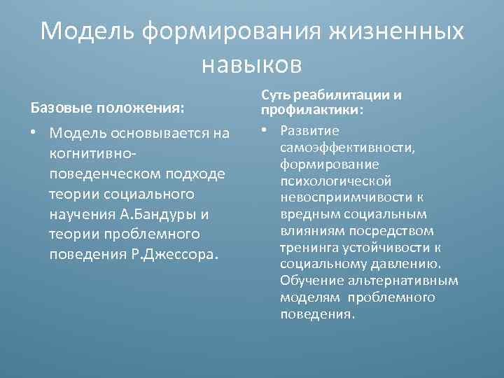 Модель формирования жизненных навыков Базовые положения: • Модель основывается на когнитивноповеденческом подходе теории социального