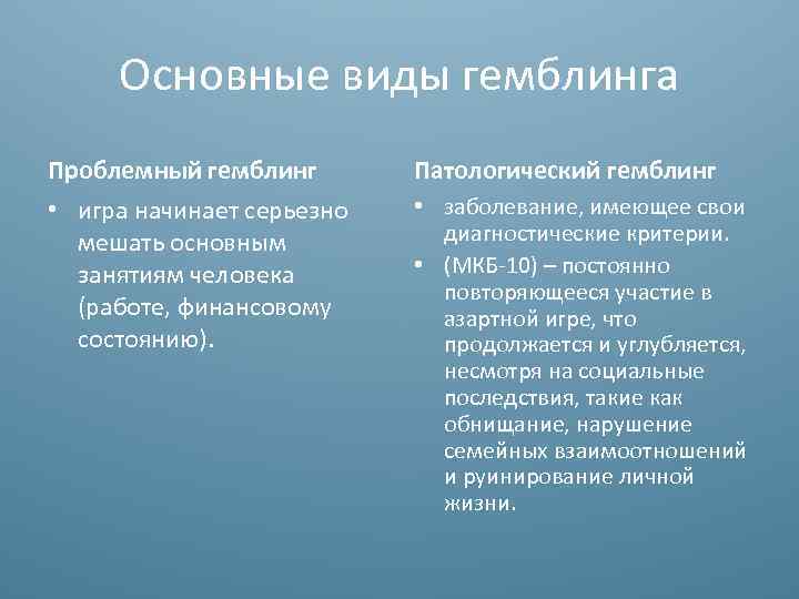 Основные виды гемблинга Проблемный гемблинг Патологический гемблинг • игра начинает серьезно мешать основным занятиям