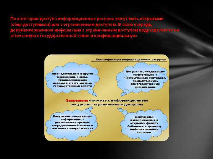 По категории доступа информационные ресурсы могут быть открытыми (общедоступными) или с ограниченным доступом. В