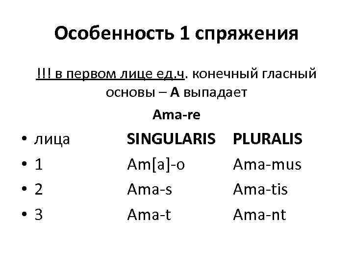 Особенность 1 спряжения !!! в первом лице ед. ч. конечный гласный основы – А