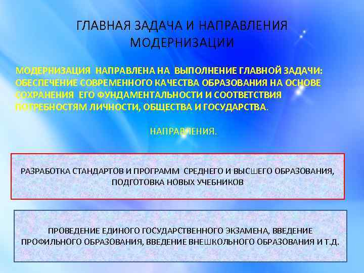 ГЛАВНАЯ ЗАДАЧА И НАПРАВЛЕНИЯ МОДЕРНИЗАЦИИ МОДЕРНИЗАЦИЯ НАПРАВЛЕНА НА ВЫПОЛНЕНИЕ ГЛАВНОЙ ЗАДАЧИ: ОБЕСПЕЧЕНИЕ СОВРЕМЕННОГО КАЧЕСТВА