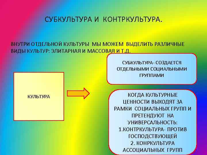 СУБКУЛЬТУРА И КОНТРКУЛЬТУРА. ВНУТРИ ОТДЕЛЬНОЙ КУЛЬТУРЫ МЫ МОЖЕМ ВЫДЕЛИТЬ РАЗЛИЧНЫЕ ВИДЫ КУЛЬТУР: ЭЛИТАРНАЯ И