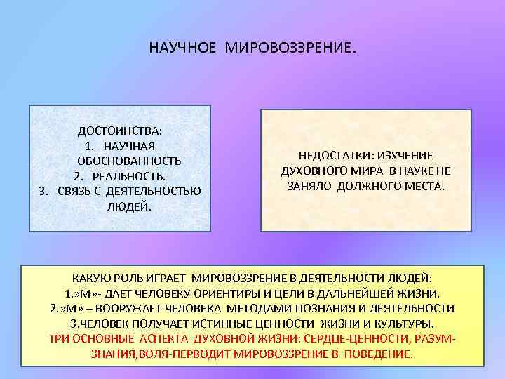НАУЧНОЕ МИРОВОЗЗРЕНИЕ. ДОСТОИНСТВА: 1. НАУЧНАЯ ОБОСНОВАННОСТЬ 2. РЕАЛЬНОСТЬ. 3. СВЯЗЬ С ДЕЯТЕЛЬНОСТЬЮ ЛЮДЕЙ. НЕДОСТАТКИ:
