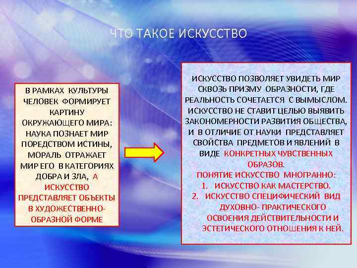 ЧТО ТАКОЕ ИСКУССТВО В РАМКАХ КУЛЬТУРЫ ЧЕЛОВЕК ФОРМИРУЕТ КАРТИНУ ОКРУЖАЮЩЕГО МИРА: НАУКА ПОЗНАЕТ МИР