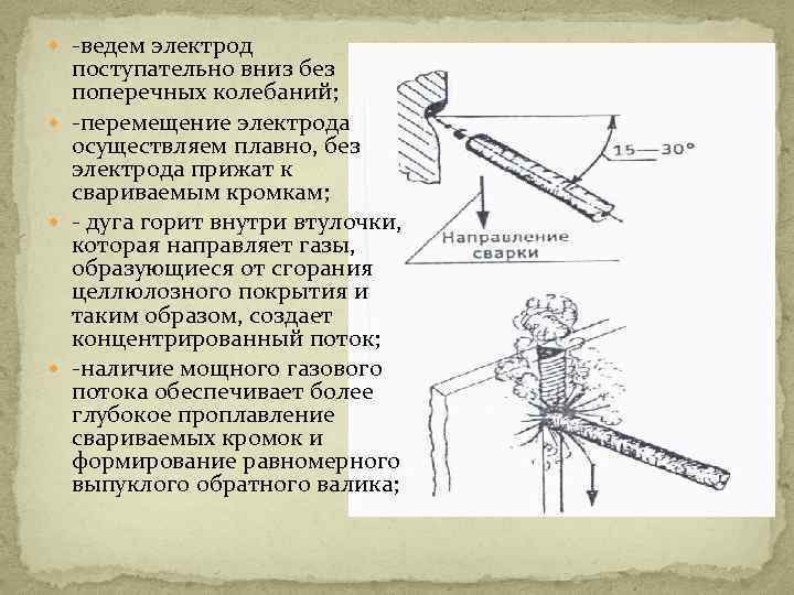  -ведем электрод поступательно вниз без поперечных колебаний; -перемещение электрода осуществляем плавно, без электрода