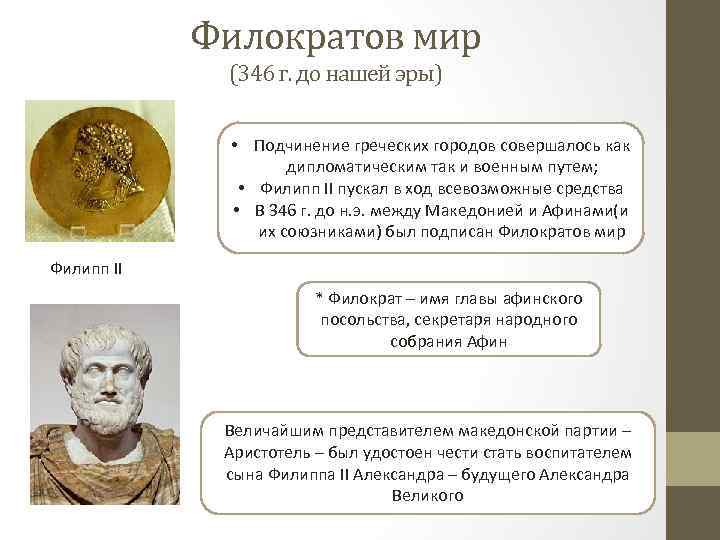 Филократов мир (346 г. до нашей эры) • Подчинение греческих городов совершалось как дипломатическим