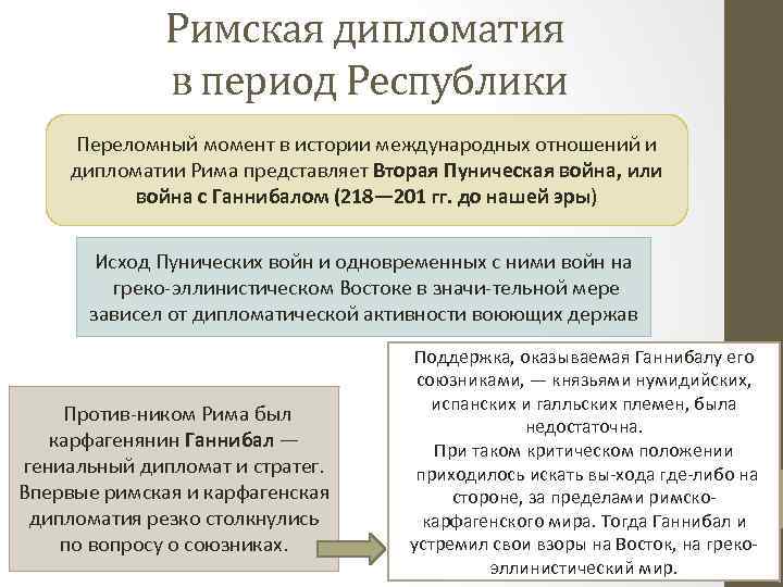 Дипломатия древней греции презентация