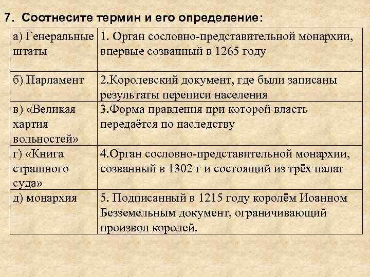 Контрольная работа по теме Велика Хартія вольностей