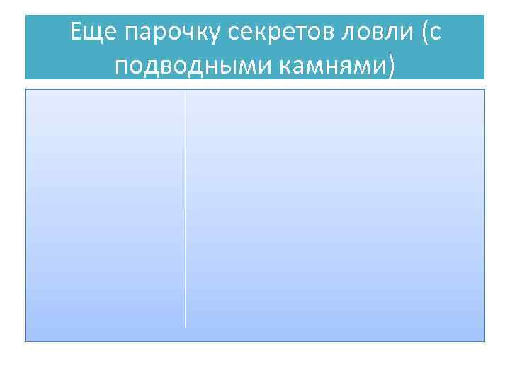 Еще парочку секретов ловли (с подводными камнями) 