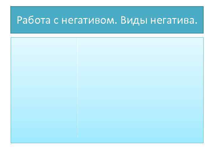 Работа с негативом. Виды негатива. 