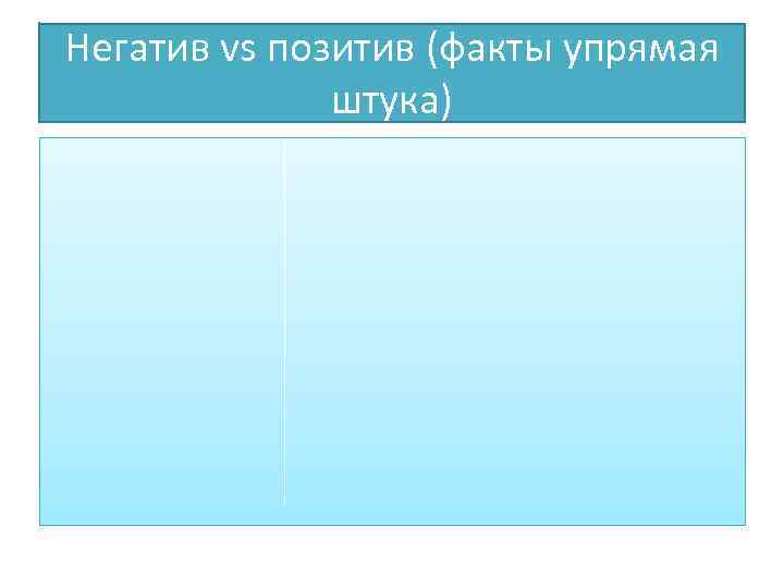 Негатив vs позитив (факты упрямая штука) 