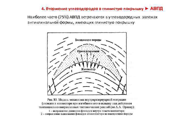 4. Вторжение углеводородов в глинистую покрышку ► АВПД Наиболее часто (75%) АВПД встречаются в