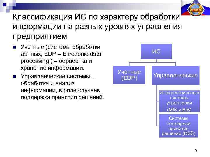 Классификация ИС по характеру обработки информации на разных уровнях управления предприятием n n Учетные