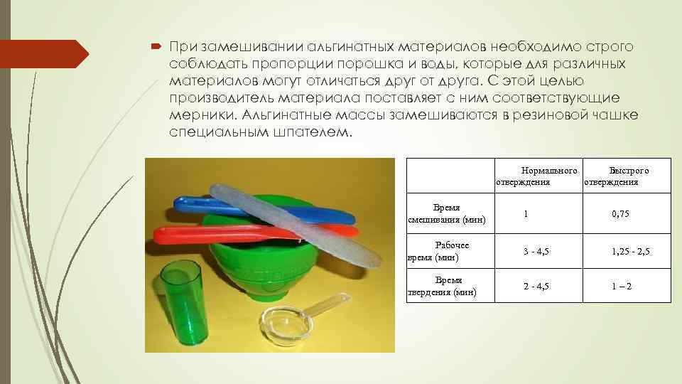 Пропорция порошка. Пропорции замешивания альгинатной массы. Соотношение слепочной массы и воды. Пропорции порошка и воды. Соотношение альгинатной массы и воды.