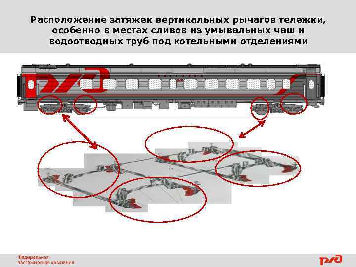 Расположение затяжек вертикальных рычагов тележки, особенно в местах сливов из умывальных чаш и водоотводных