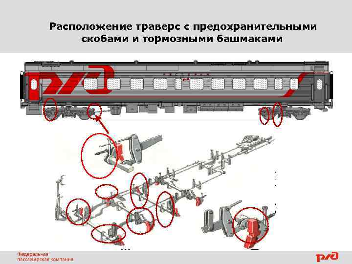  Расположение траверс с предохранительными скобами и тормозными башмаками 