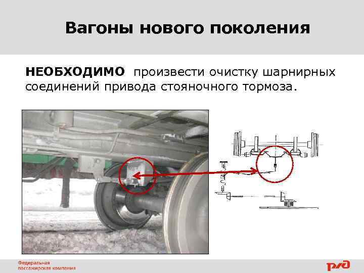 Вагоны нового поколения НЕОБХОДИМО произвести очистку шарнирных соединений привода стояночного тормоза. 