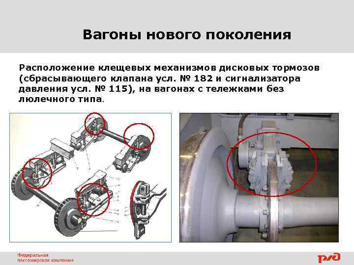 Вагоны нового поколения Расположение клещевых механизмов дисковых тормозов (сбрасывающего клапана усл. № 182 и