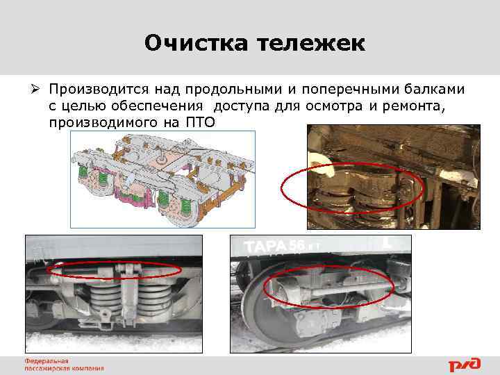 Очистка тележек Ø Производится над продольными и поперечными балками с целью обеспечения доступа для