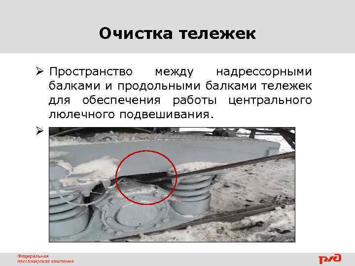 Очистка тележек Ø Пространство между надрессорными балками и продольными балками тележек для обеспечения работы