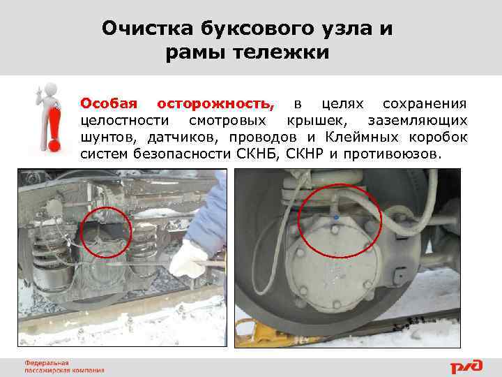 Очистка буксового узла и рамы тележки Особая осторожность, в целях сохранения целостности смотровых крышек,