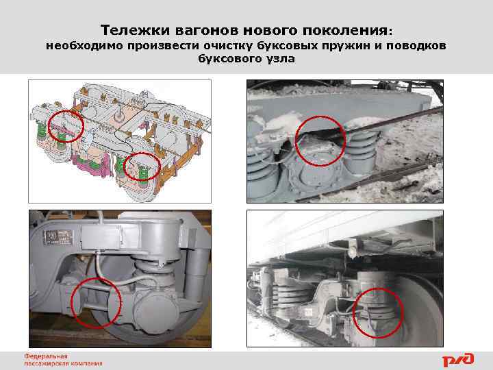 Тележки вагонов нового поколения: необходимо произвести очистку буксовых пружин и поводков буксового узла 