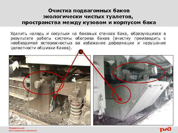 Очистка подвагонных баков экологически чистых туалетов, пространства между кузовом и корпусом бака Удалить наледь