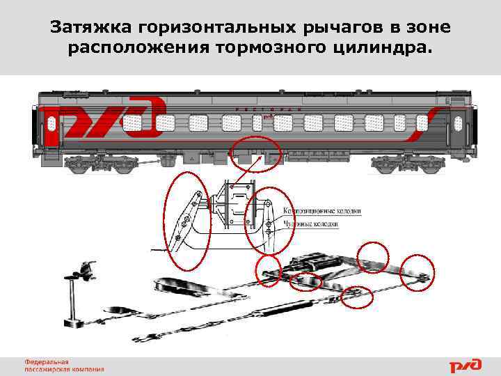 Затяжка горизонтальных рычагов в зоне расположения тормозного цилиндра. 