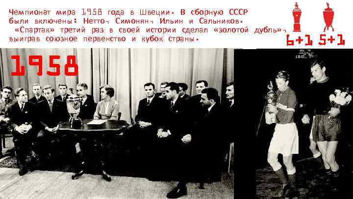 Чемпионат мира 1958 года в Швеции. В сборную СССР были включены: Нетто, Симонян, Ильин