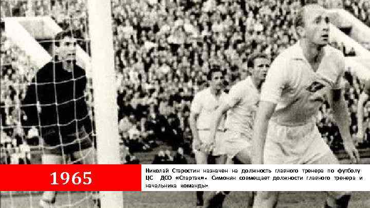 1965 Николай Старостин назначен на должность главного тренера по футболу ЦС ДСО «Спартак» .