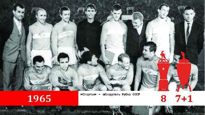1965 «Спартак» – обладатель Кубка СССР 8 7+1 