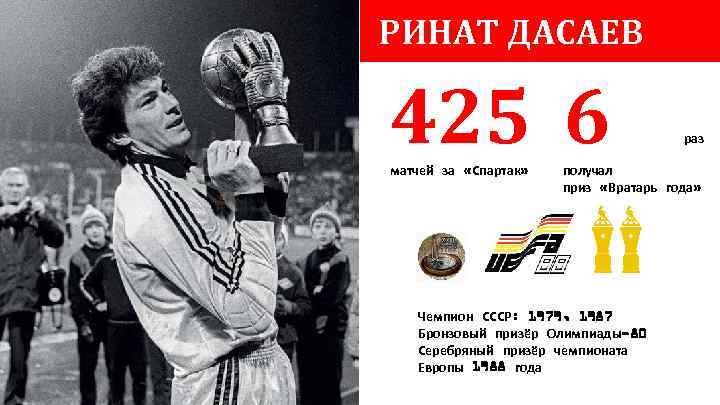 РИНАТ ДАСАЕВ 425 6 матчей за «Спартак» раз получал приз «Вратарь года» Чемпион СССР: